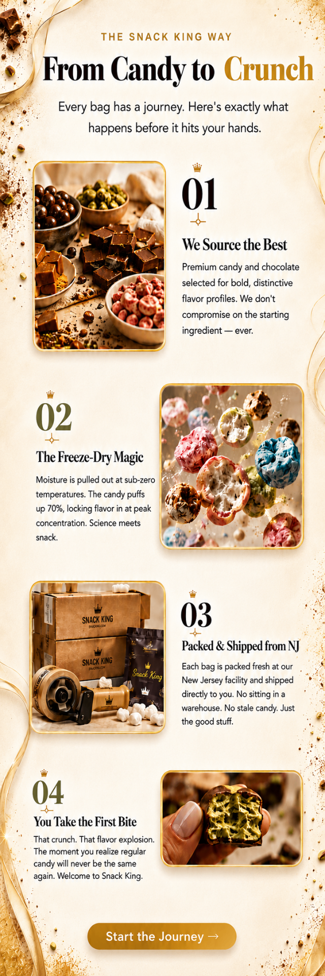 From Candy to Crunch — every bag is sourced, freeze-dried, packed in New Jersey, and enjoyed